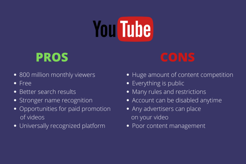 Pros and cons of YouTube marketing