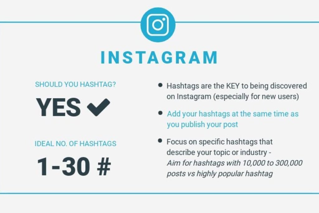 Ideal number of hashtags that influencers should use